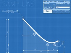 Ramp Lab